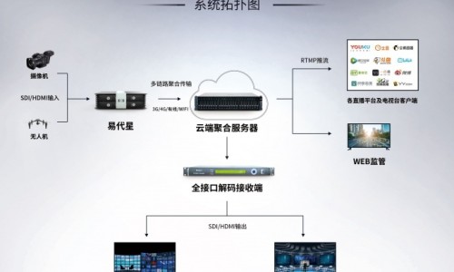 修复心肌细胞损伤药物有哪些-心肌细胞修复最新进展、吃什么营养心肌细胞 -心细胞恢复吃什么食物有哪些网